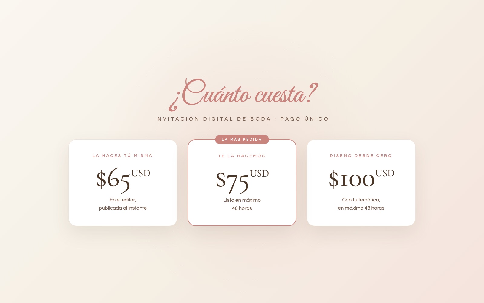 Precios de invitación digital de boda en Ecuador: $65, $75 y $100 USD en pago único